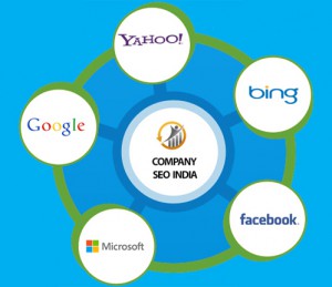 SEO Company India
